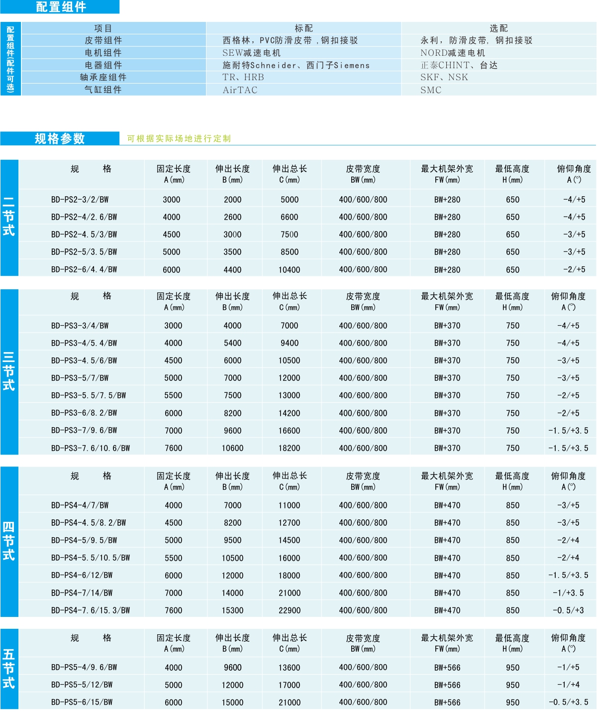 郵件處理中心2.jpg